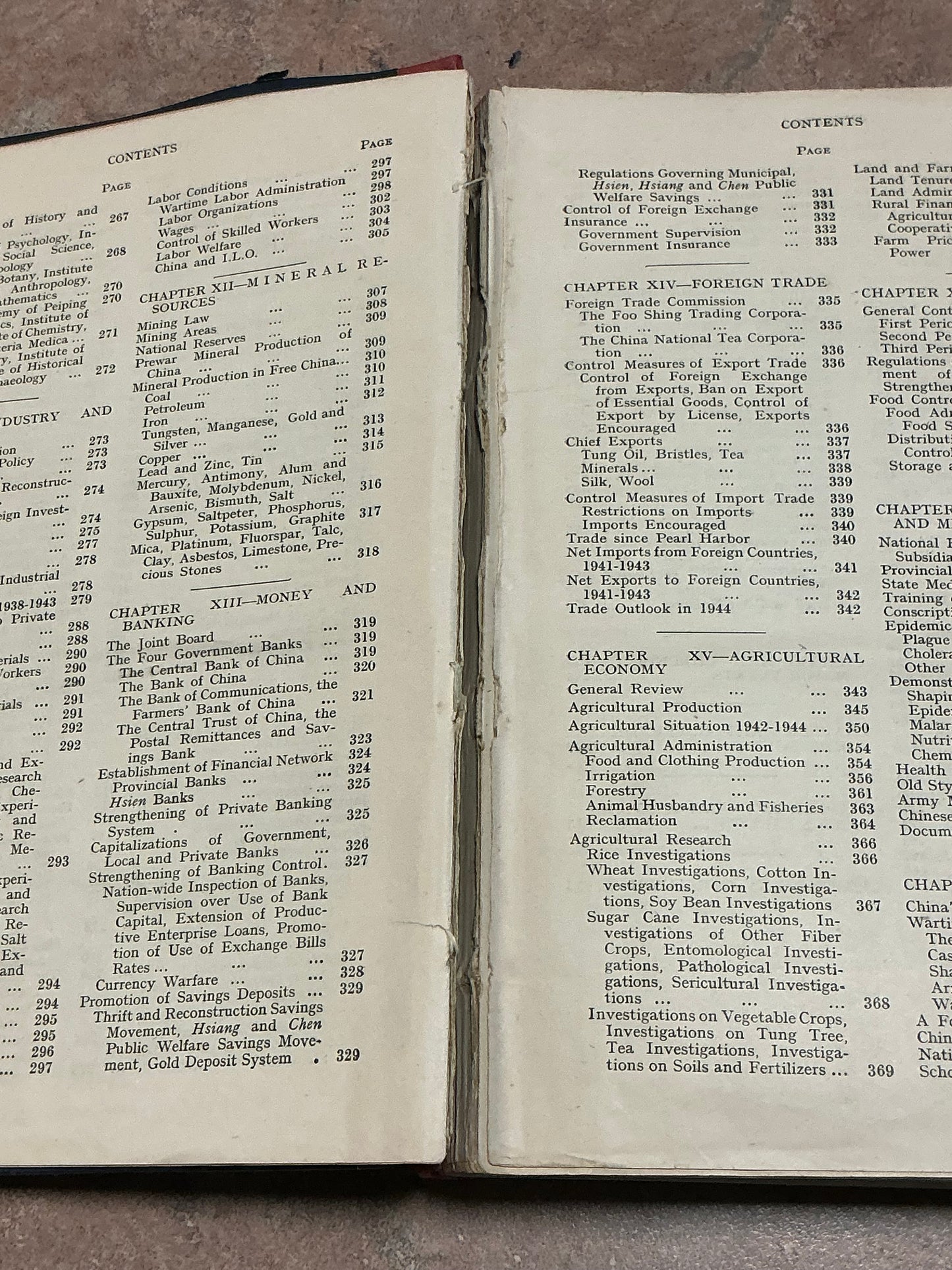 China Handbook 1944